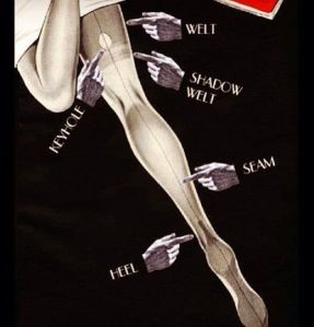 Anatomy of the seamed stocking, posted by Dita Von Teese. 